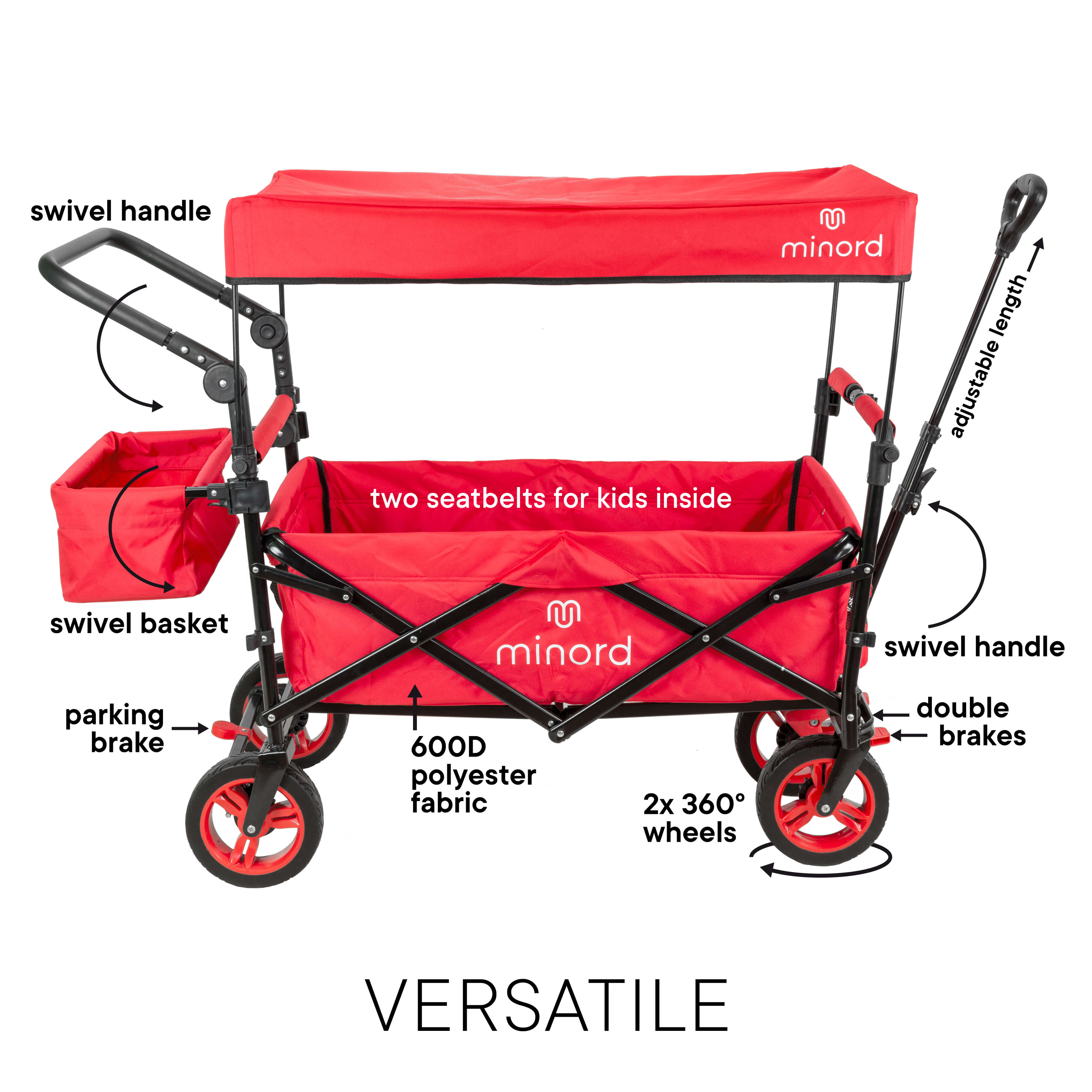 minord_wagen-01-1-red
